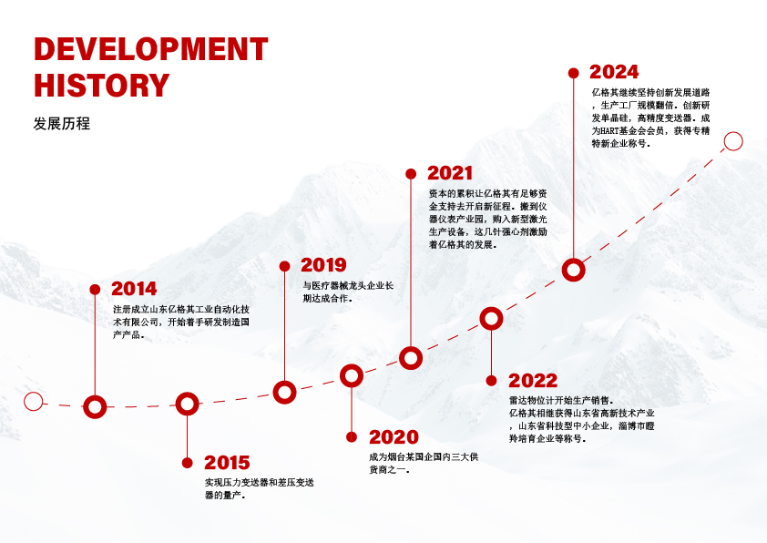 亿格其工业自动化技术有限公司